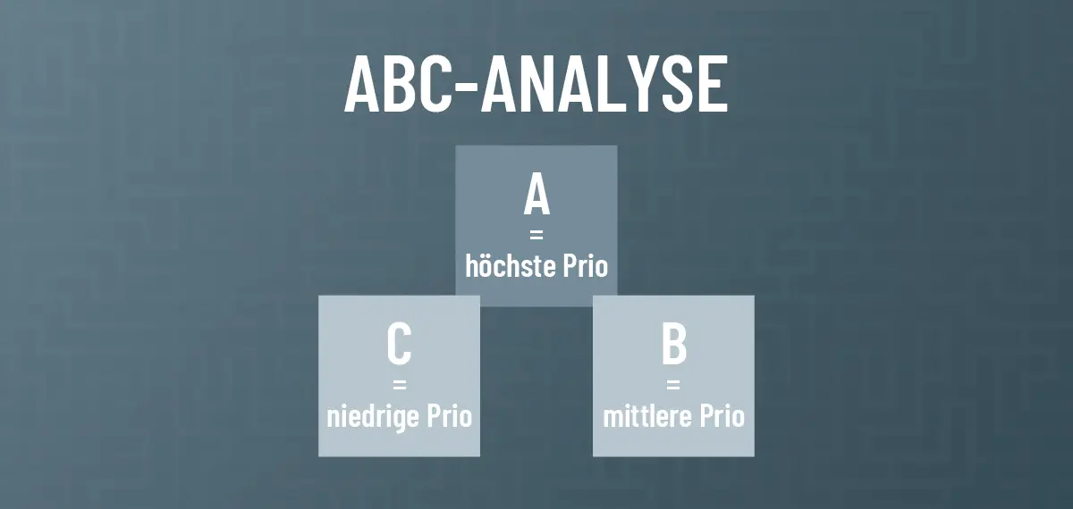 ABC Analyse HENZGEN SCHOMMER