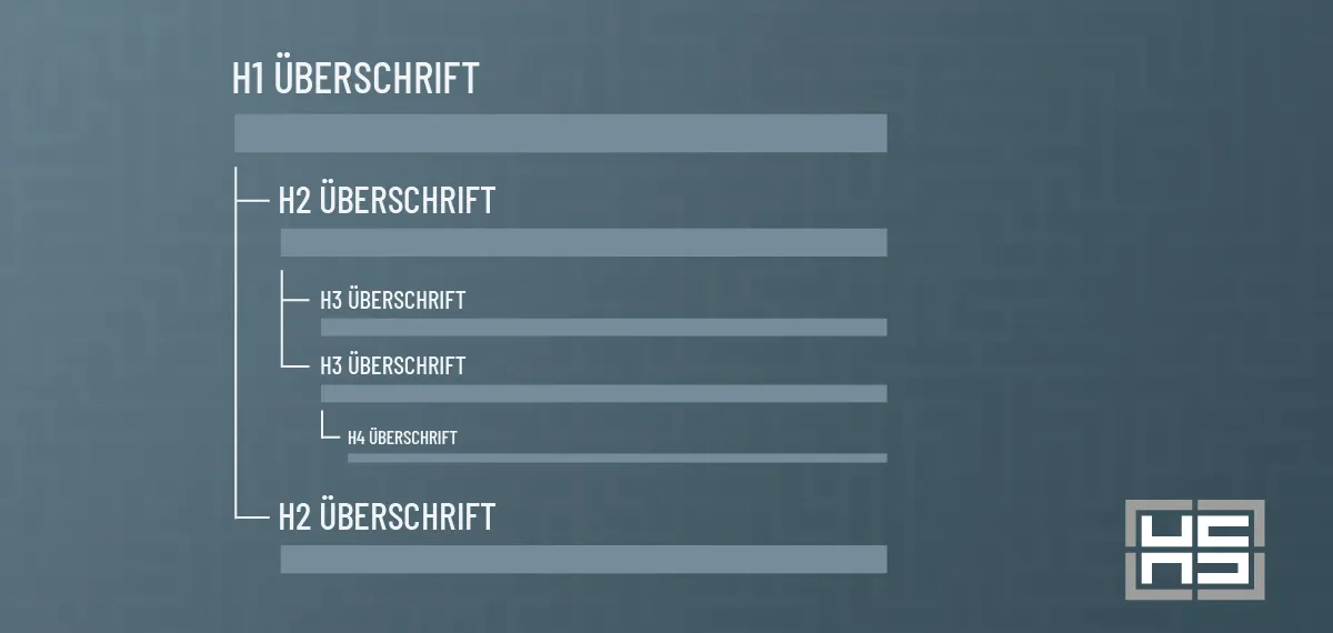 seo-ueberschriften-aufbau