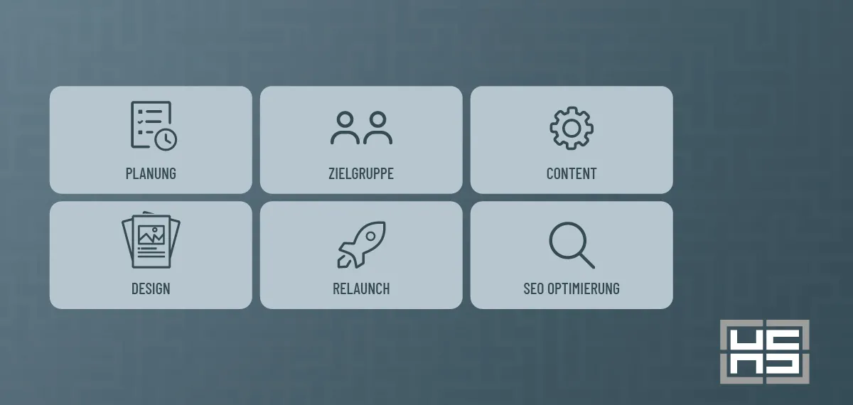 website-redesign-trends-erfolg Grafik zeigt, was erfolgreiche Website Redesign Trends ausmacht